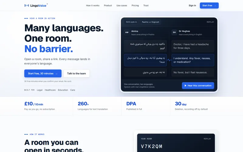 The LingoVoice homepage on lingovoice.ai, showing a live two-language interpreting room.
